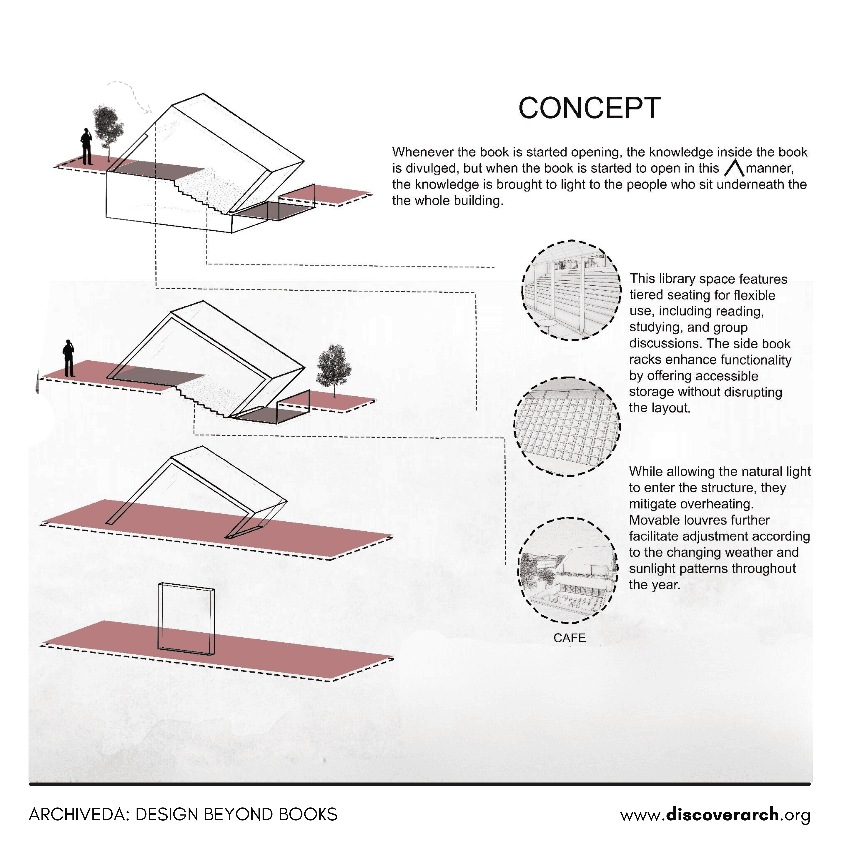 A featured project image from one of the competitions.