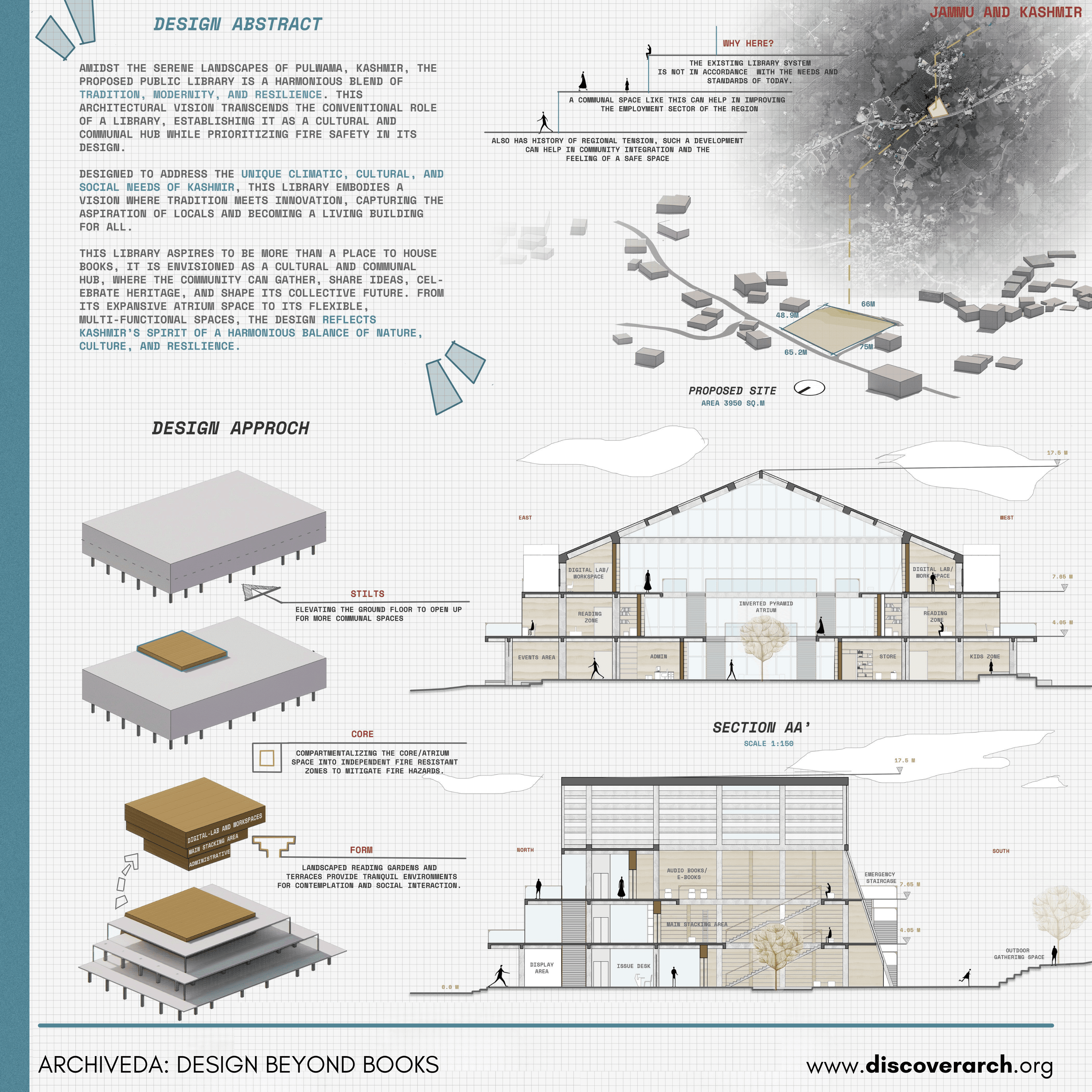 A featured project image from one of the competitions.