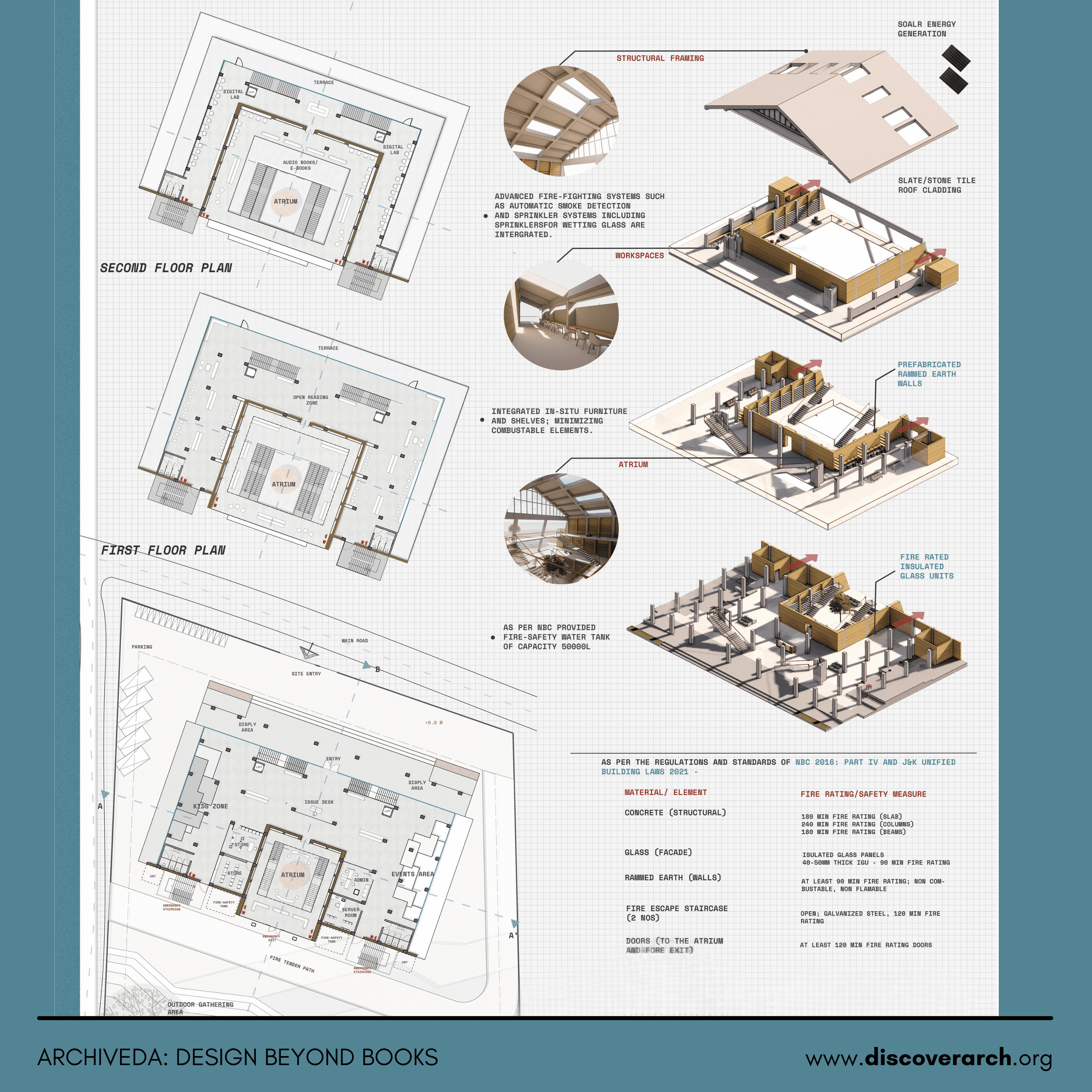 A featured project image from one of the competitions.