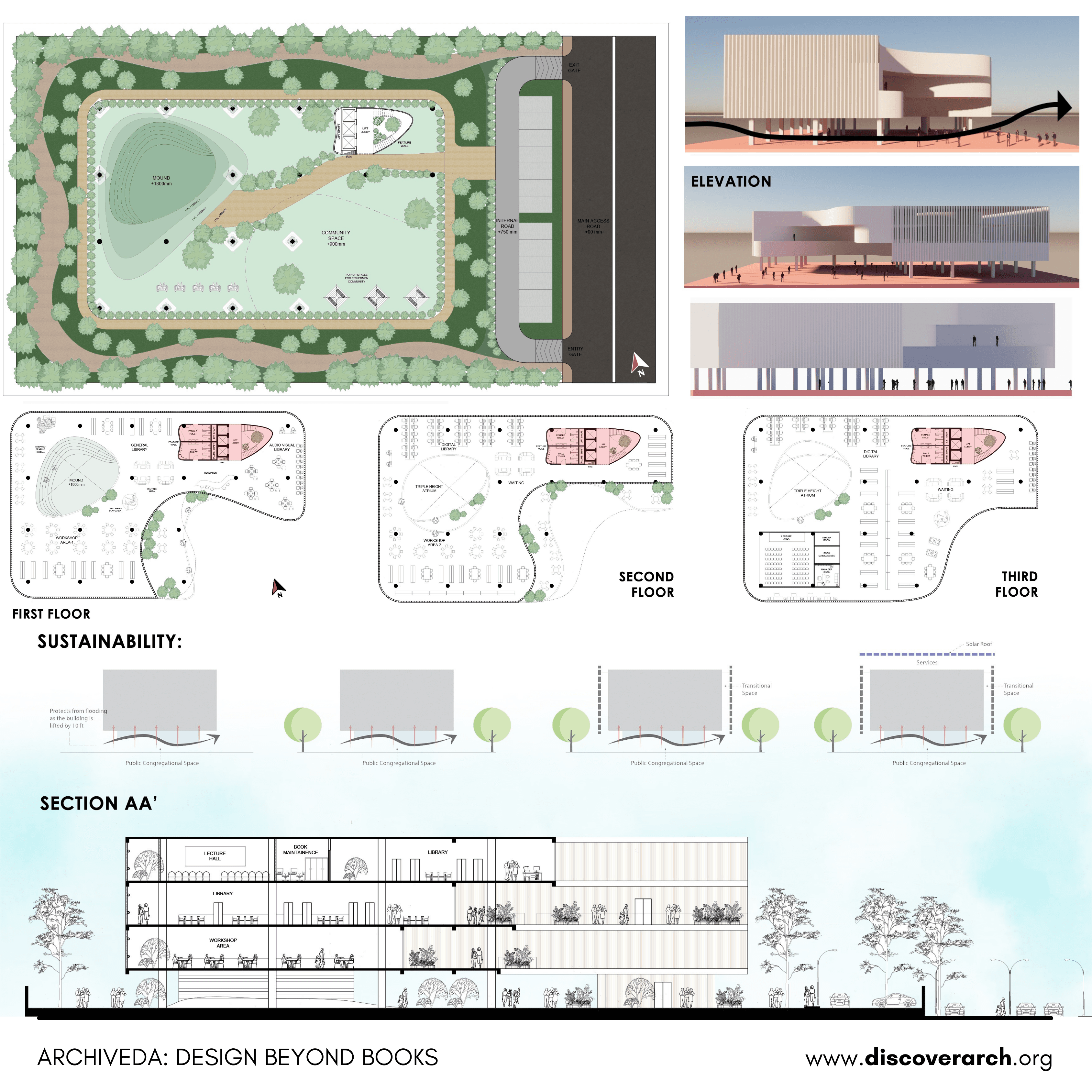 A featured project image from one of the competitions.