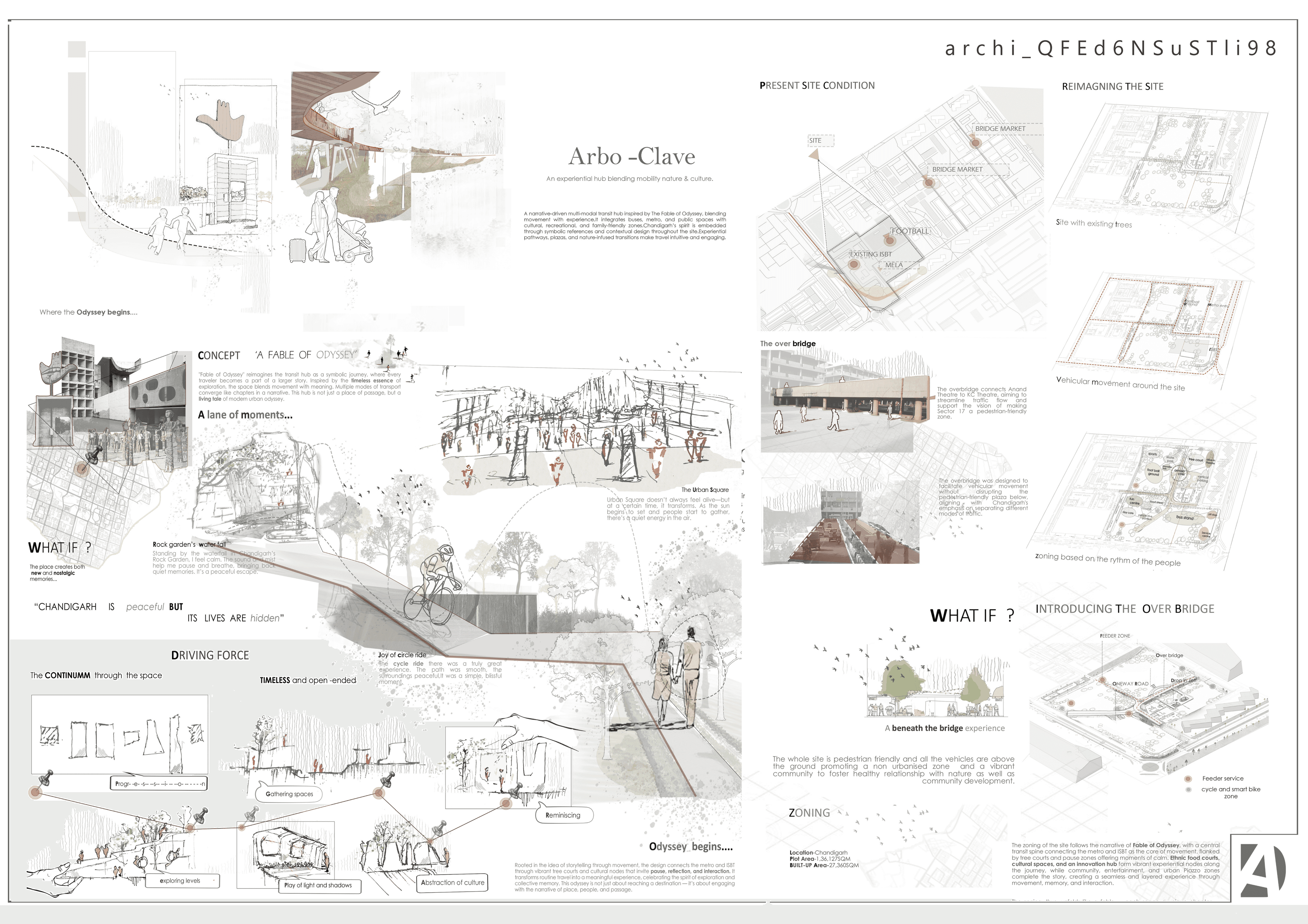 A featured project image from one of the competitions.