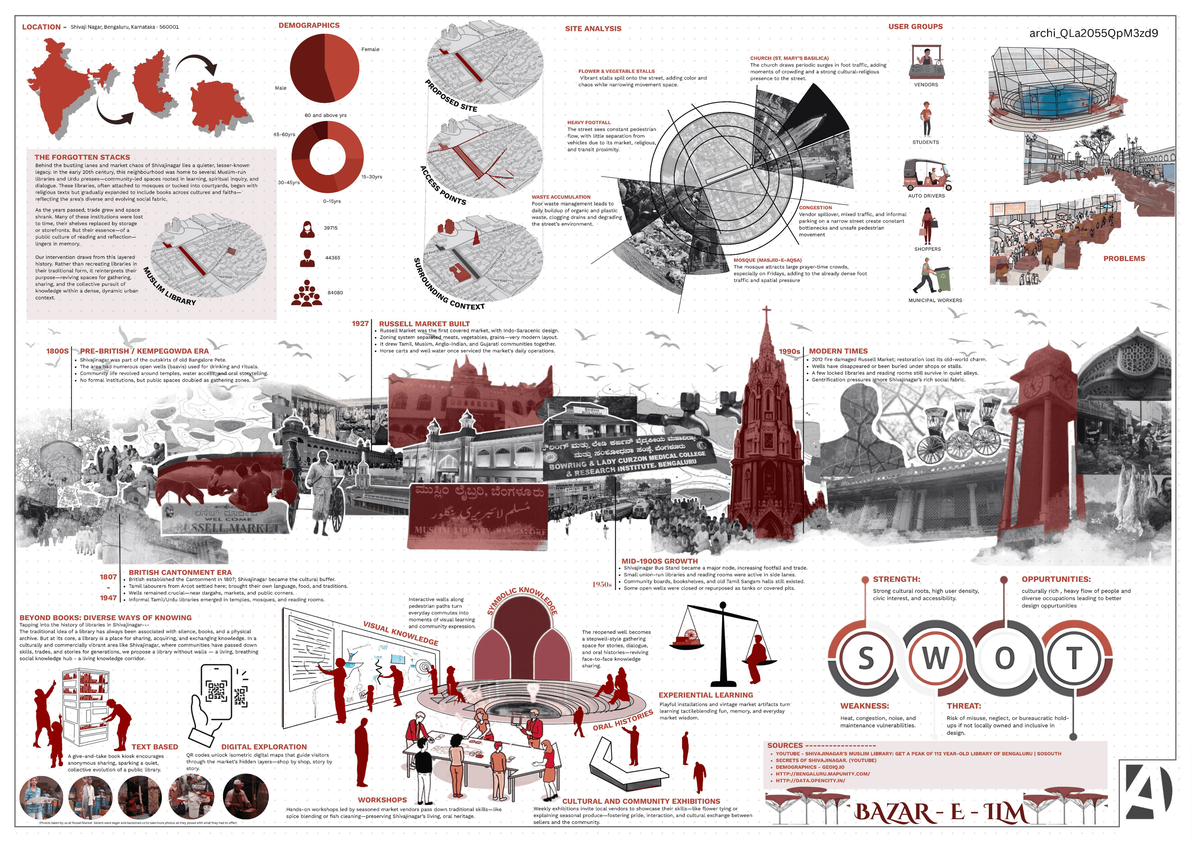 A featured project image from one of the competitions.