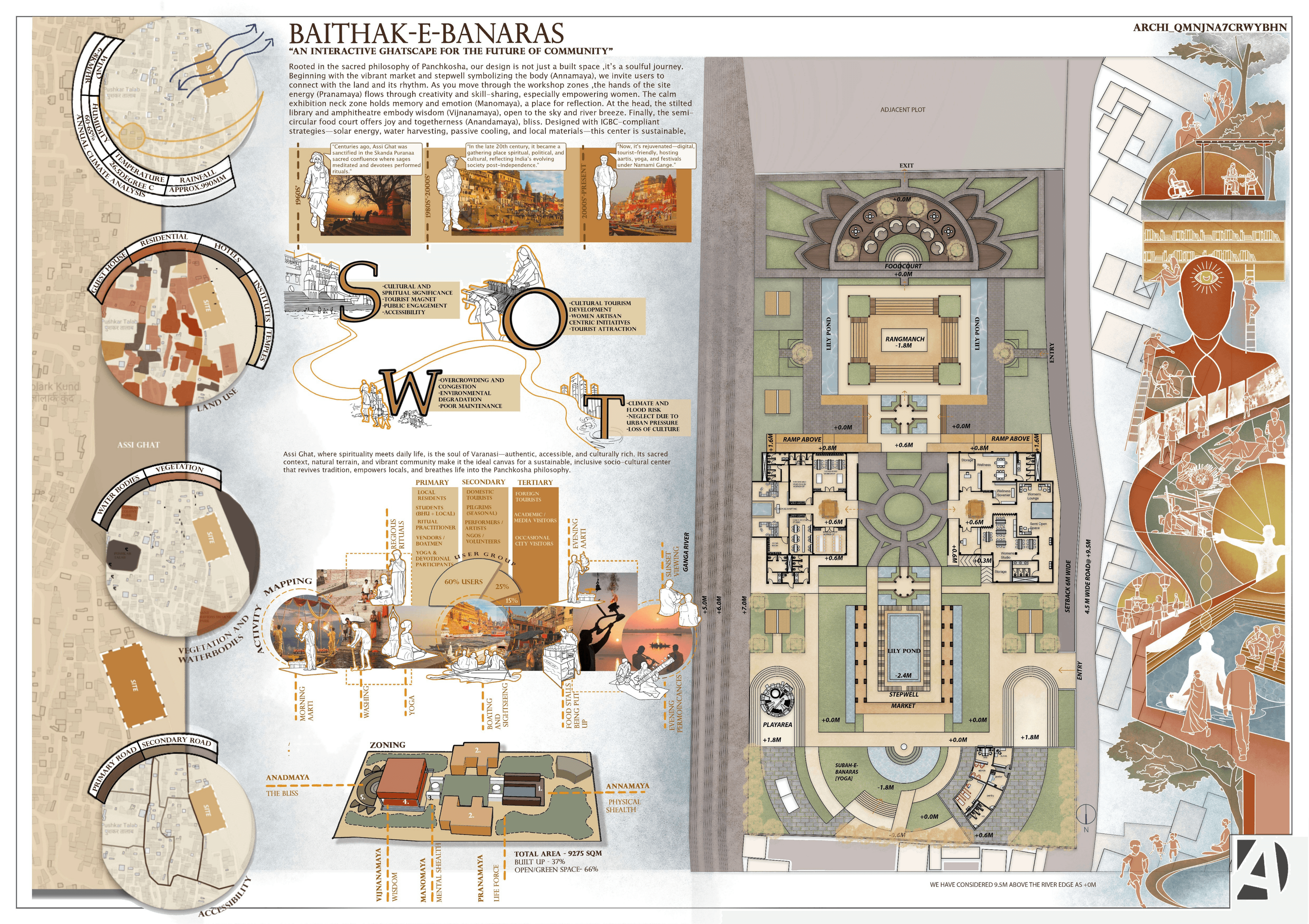 A featured project image from one of the competitions.