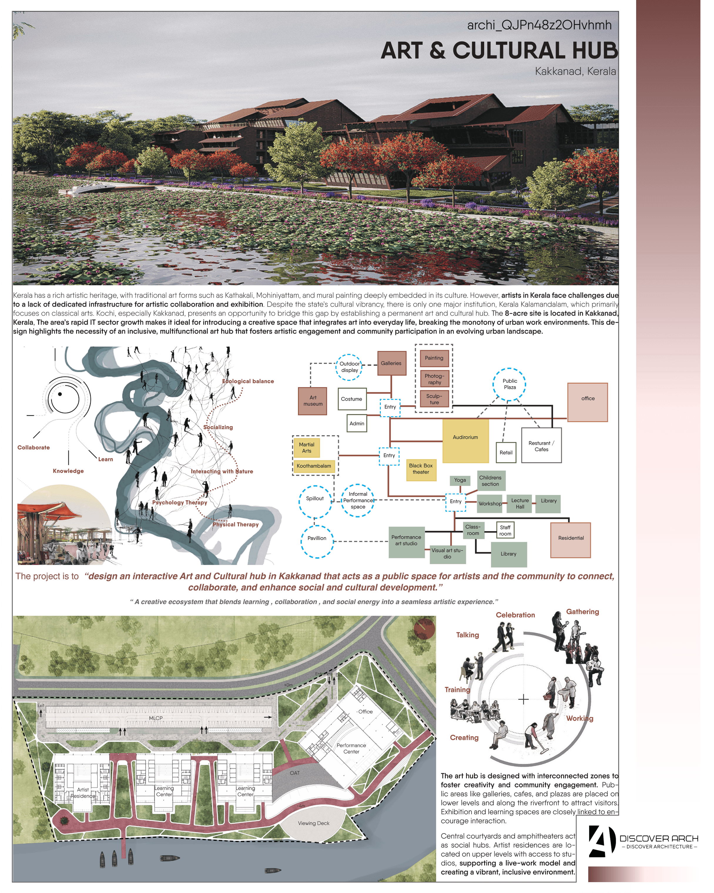 A featured project image from one of the competitions.